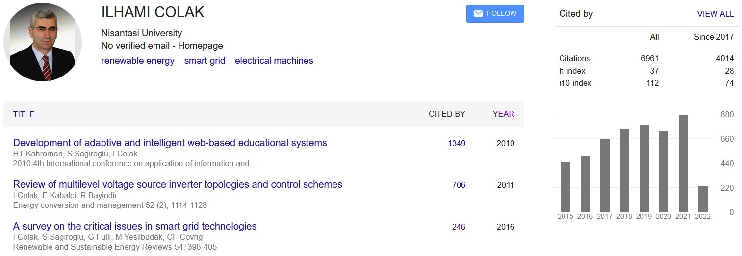 Google Scholar Citations